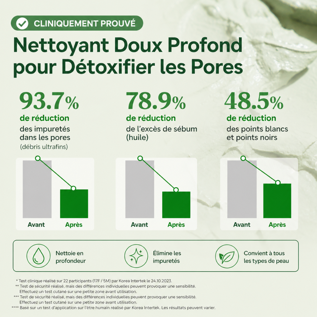 Masque Nettoyant Tomate Verte